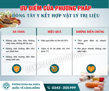 Đau tinh hoàn: Nguyên nhân và cách điều trị dứt điểm