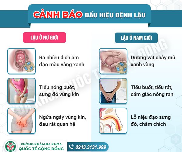 Bệnh lậu