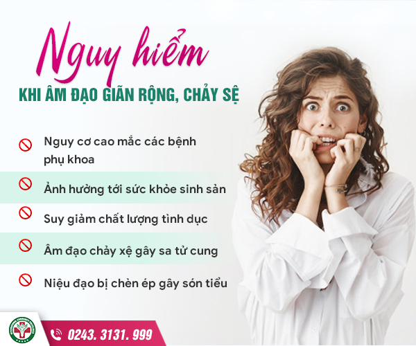 Phẫu thuật thẩm mỹ vùng kín hàng đầu hiện nay tại Hà Nội