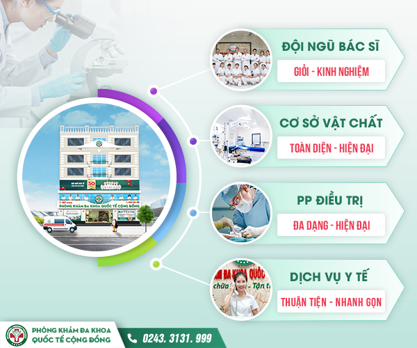 Quy trình thăm khám điều trị rối loạn kinh nguyệt nhanh gọn, tiết kiệm thời gian