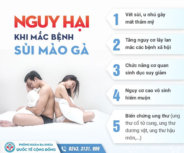 Địa chỉ chữa sùi mào gà uy tín, an toàn tại Hà Nội