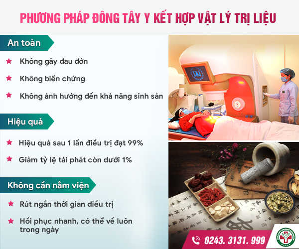 Mụn rộp sinh dục nguy hiểm thế nào? Những tác hại ít ai ngờ tới