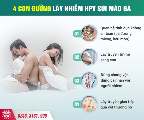 Lắng nghe chuyên gia chia sẻ về bệnh sùi mào gà ở hậu môn