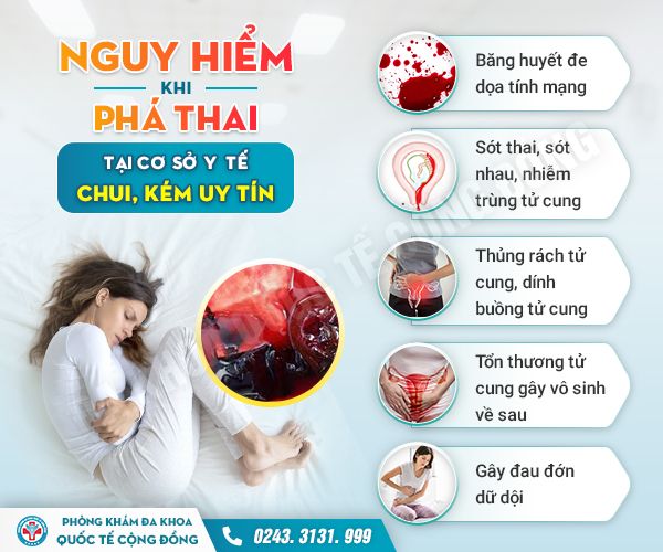 Top 4 địa chỉ phá thai an toàn hàng đầu khu vực Hà Nội năm 2025