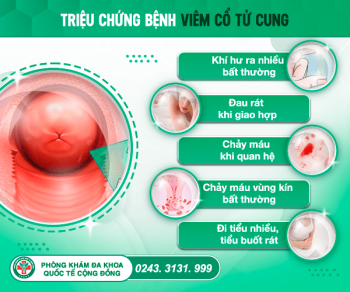 Quan hệ bị ra máu coi chừng bệnh phụ khoa nguy hiểm