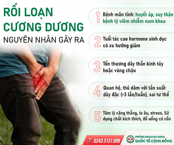 Nguyên Nhân Rối Loạn Cương Dương Và Cách Điều Trị Dứt Điểm