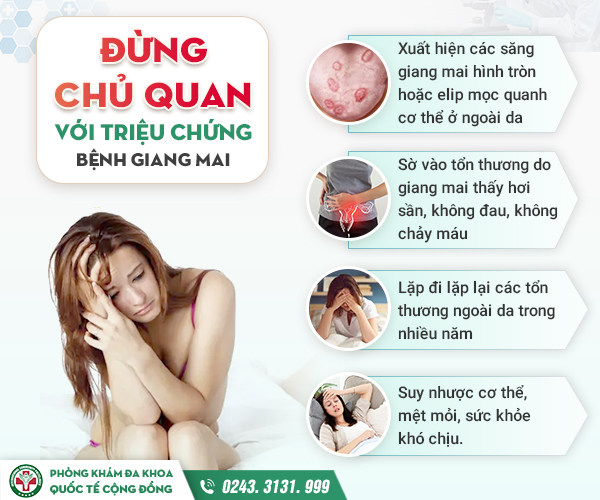 Bệnh giang mai