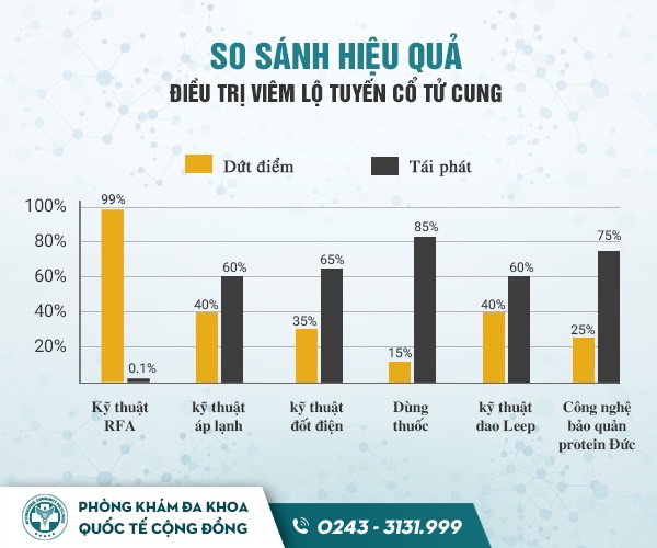 Tiểu ra máu cảnh báo bệnh gì, có nguy hiểm không?