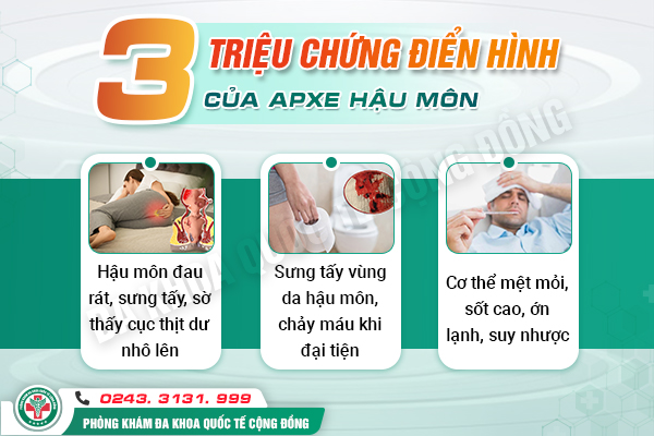Áp xe hậu môn có nguy hiểm không? – Cảnh báo mức độ rủi ro lớn